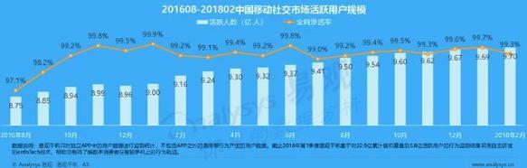 图：专治不开心的“沙雕”软件