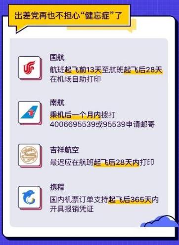 图：携程App可批量领取报销凭证