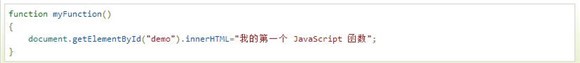 图：