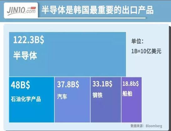 图：软件：你可能要买不起内存条了，
