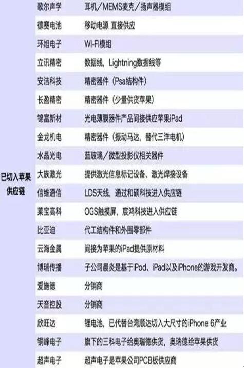 图：软件：你可能要买不起内存条了，