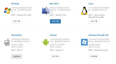 图：如何更好的使用PDF