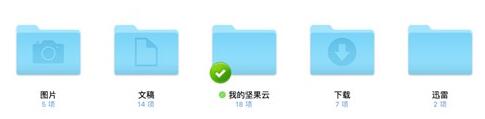 图：如何更好的使用PDF