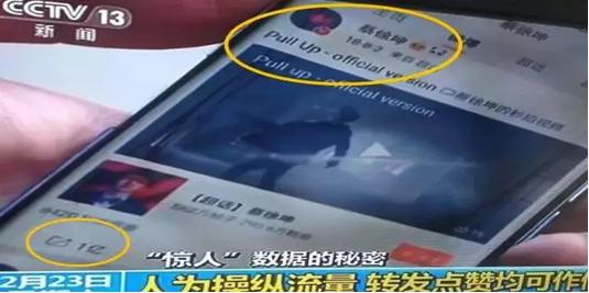 图：