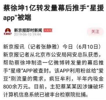 图：