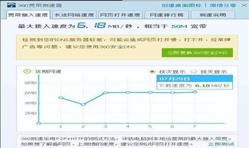 图：潘多拉固件多拨教程