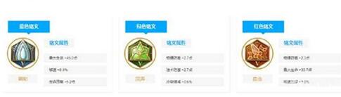 图：王者荣耀盾山上分攻略