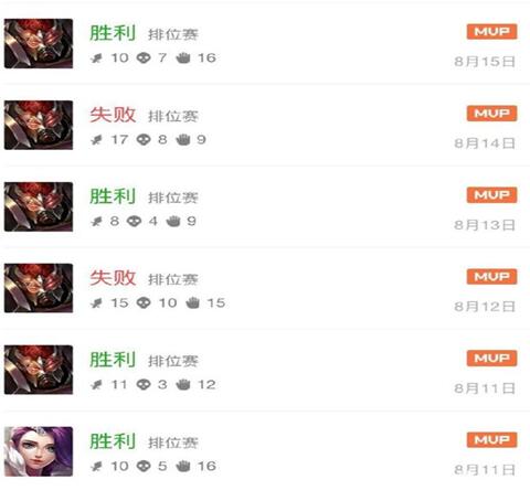 图：王者荣耀典韦打野攻略