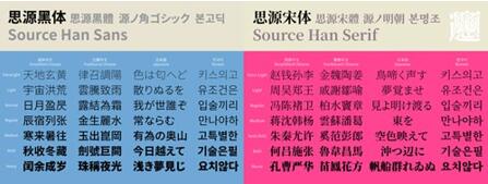 图：免费字体使用指南<上集>