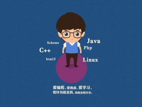 图：