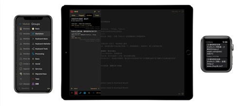图：笔记应用中的「瑞士军刀：Drafts 5
