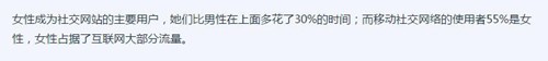 手机蘑菇街下载体现的女子力——零售业的发动机
