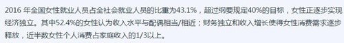 手机蘑菇街下载体现的女子力——零售业的发动机