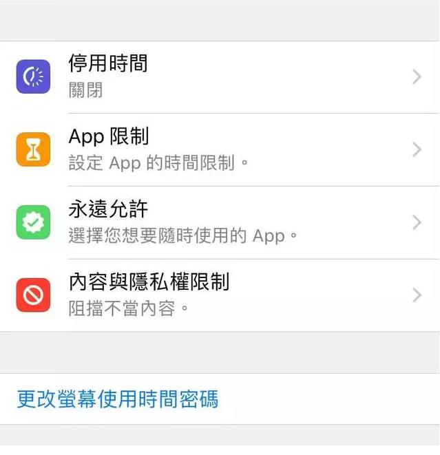 图：人均APP每日使用时长增长至4.7小时甚至更长？
