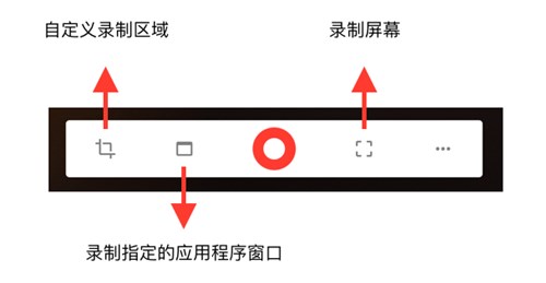 图：一款苹果MAC的开源录屏工具你值得拥有