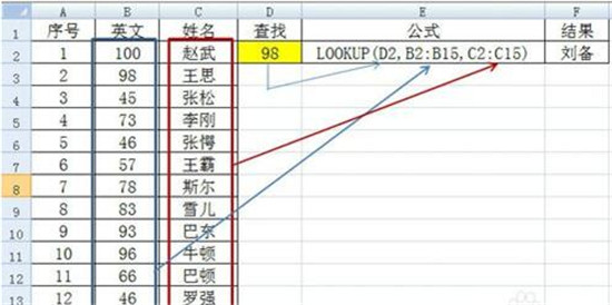 图：如何查询Excel函数LOOKUP函数