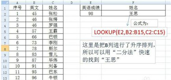 图：如何查询Excel函数LOOKUP函数