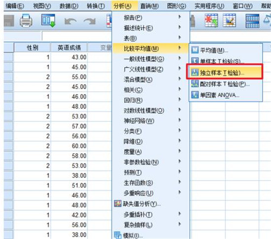 图：如何用SPSS进行独立样t检验以及结果解读教程