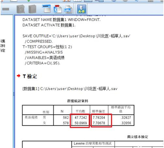 图：如何用SPSS进行独立样t检验以及结果解读教程