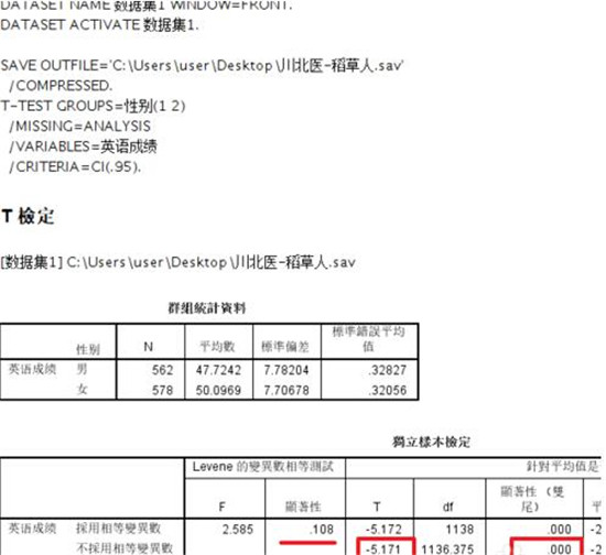 图：如何用SPSS进行独立样t检验以及结果解读教程