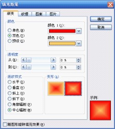 图：关于用WPS演示高级操作