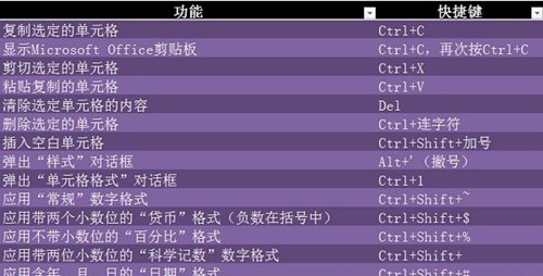 图：效率office带你提升职场职能