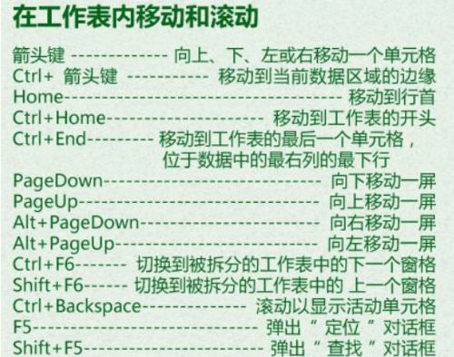 图：效率office带你提升职场职能