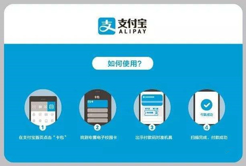 图：支付宝电子校园卡的用法操作
