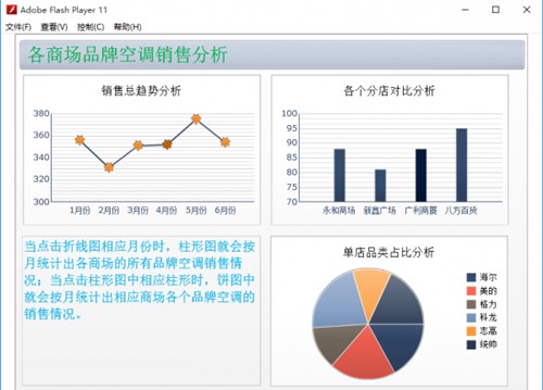 图：办公软件三级联动的实现步骤