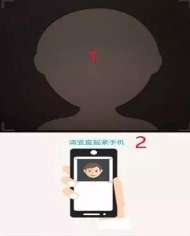 图：