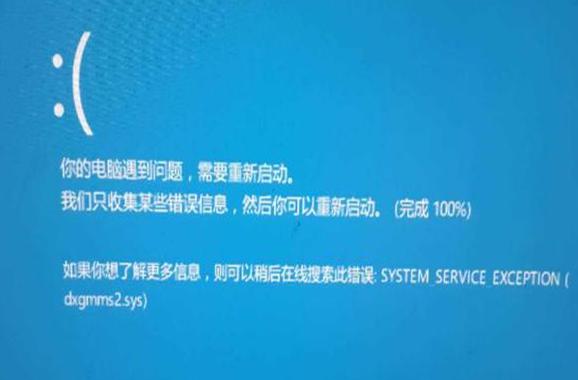 图：