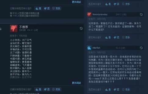 图：