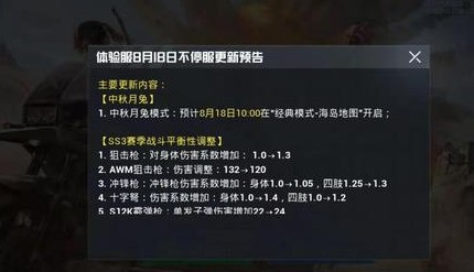 图：