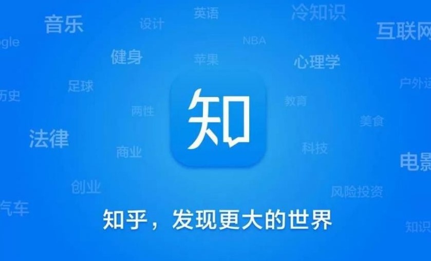 图：