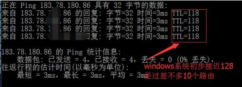 图：作为一个网络管理员或者黑客来说，必需把握的一些DOS指令