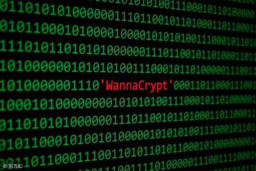 图：程序规划言语正在与现代科技日益腾跃，人类的才智在日益彰显