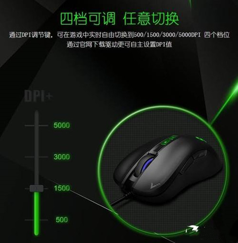 图：一款好的鼠标，就像是一把趁手的武器，鼠标参数解析