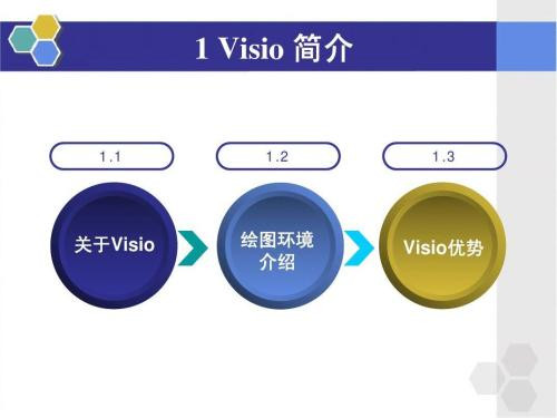 图：怎么把数据烧制到 CD 上呢？