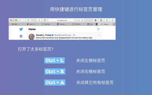 图：浏览器标签页开太多？用这 2 款插件帮你管理