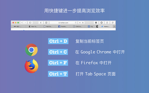 图：浏览器标签页开太多？用这 2 款插件帮你管理
