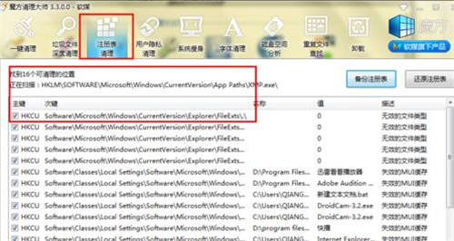 图：在重装体系之后需求做些什么呢？哪些作业是有必要做的呢？