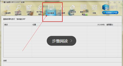 图：在重装体系之后需求做些什么呢？哪些作业是有必要做的呢？