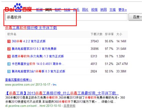 图：在重装体系之后需求做些什么呢？哪些作业是有必要做的呢？