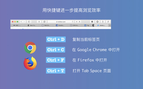 图：日常大家在使用电脑或是手机时，都离不开浏览器，哪款友好呢？