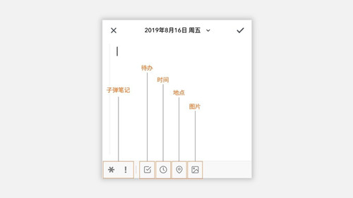 图：日记起笔难？随便先写上几句