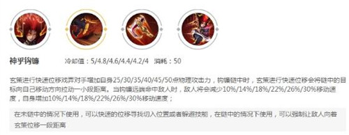 图：王者荣耀之英雄百里玄策上分攻略