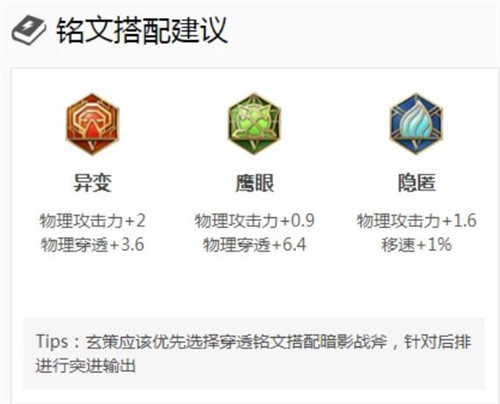 图：王者荣耀之英雄百里玄策上分攻略