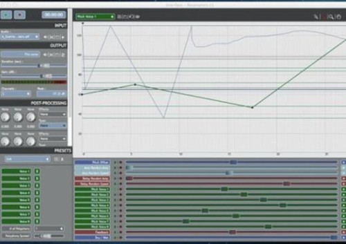 图：Audacity.LinuxSampler
