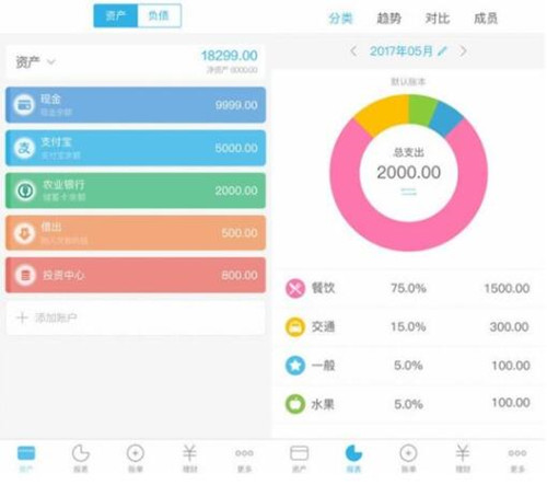 图：口袋记账
