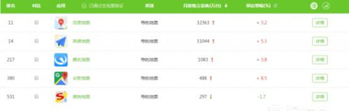 图：百度地图